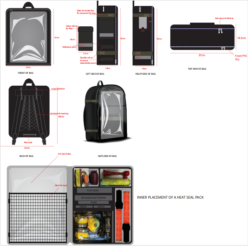 Aircraft package.png